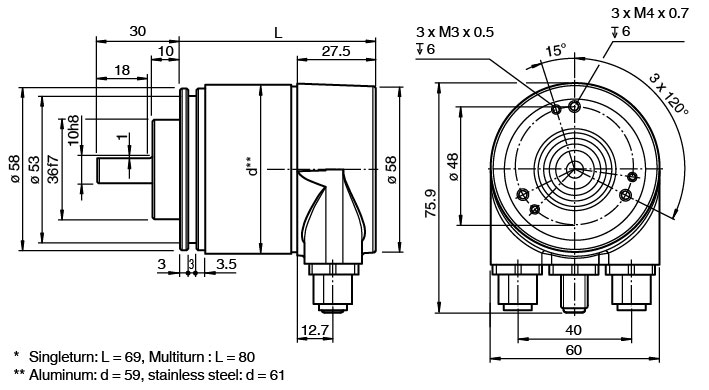 EVM58-EC - Görsel 2
