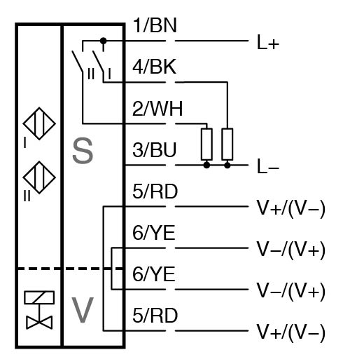 NBN3-F31-E8-K-K - Görsel 3