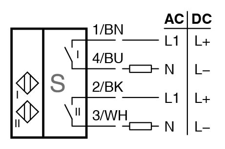NBN3-F31-U8-V18 - Görsel 3