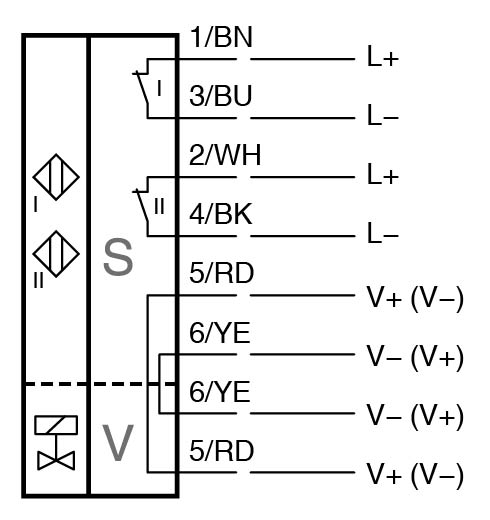 NCN3-F31-N4-K-K - Görsel 3