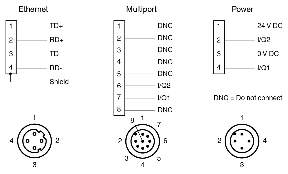 OMD30M-R2000-B23-V1V1D-HD-1L - Görsel 3