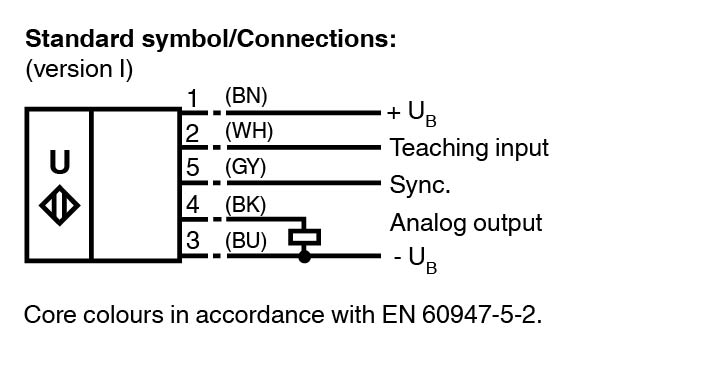 UB500-F42-I-V15 - Görsel 3