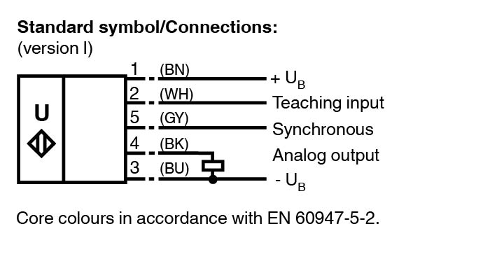 UB2000-F54-I-V15 - Görsel 3