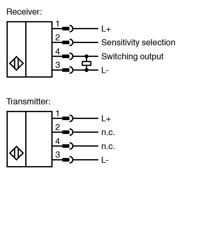 UBE800-F77-SE3-V31 - Görsel 3