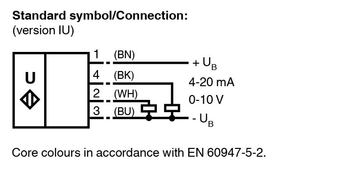 UC2000-30GM-IU-V1-HB - Görsel 3