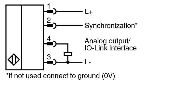 UC250-F77-IU-IO-V31 - Görsel 3
