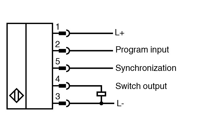 UC500-L2-E5-V15 - Görsel 3